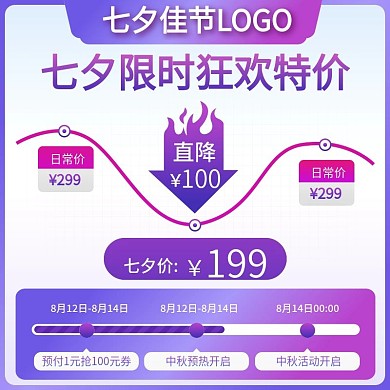 七夕价格曲线满减直降活动说明直通车主图