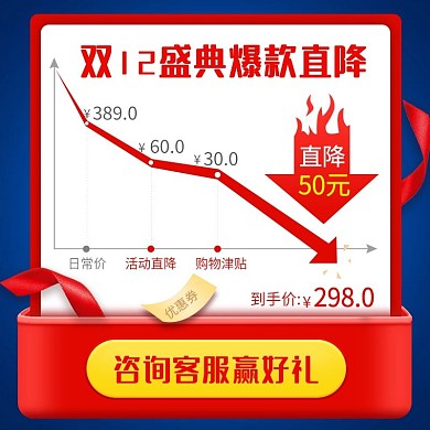 电商双12产品价格曲线主图直通车