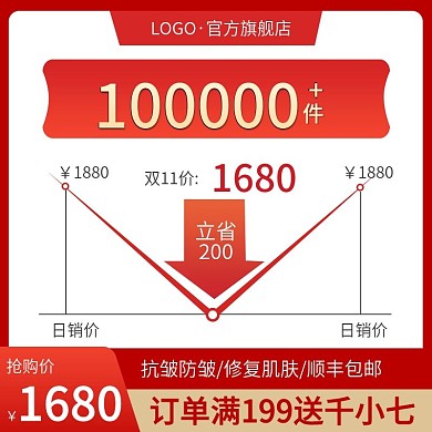 电商双11双12主图直通车价格曲线促销