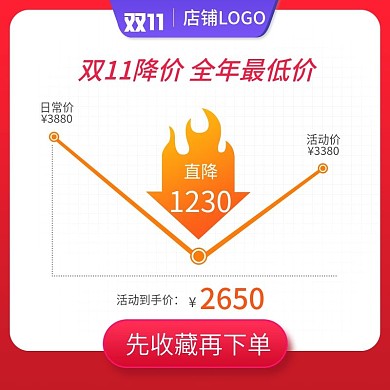 淘宝双十一12降价曲线主图模板价格曲线