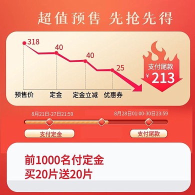 15双十一主图折线价格图红色直通车图促销