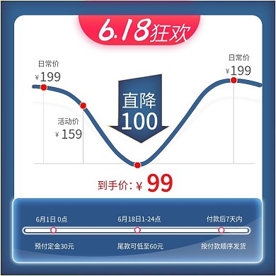 618年中大促直降预售主图直通车