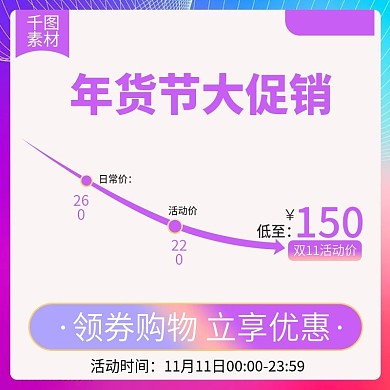 淘宝天猫主图直通车营销利益点优惠券促销