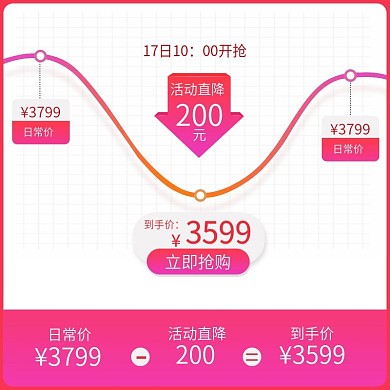 天猫618年中大促狂欢节到手价主图直通车