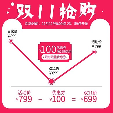电商主图直通车简约中国风双11优惠券