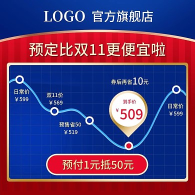双11价格曲线炫酷潮流主图直通车模板