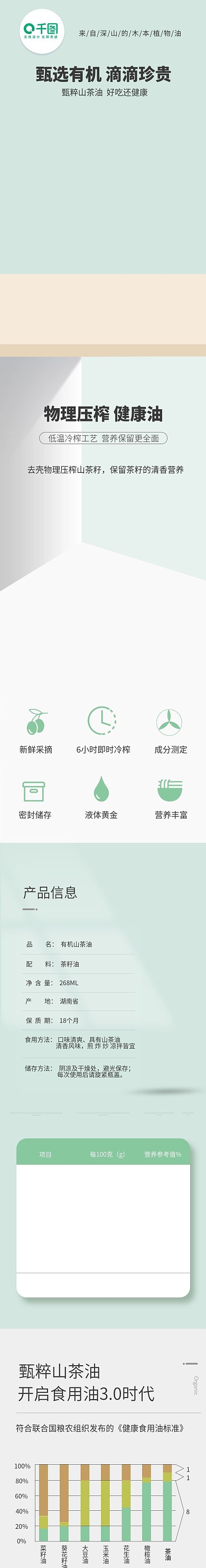 简约小清新淘宝详情页模板