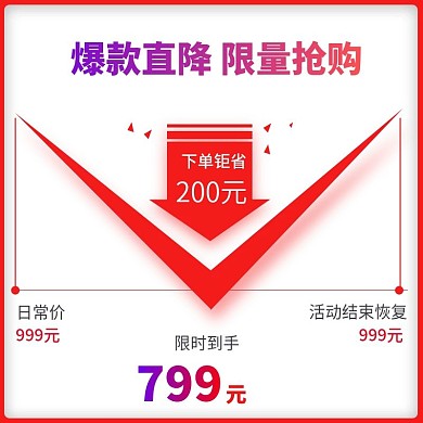 电商活动通用促销价格曲线图模板