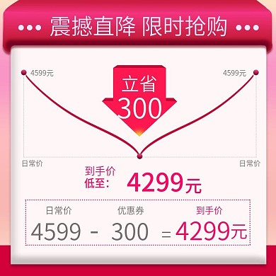 限时抢购价格直降曲线到手价主图直通车