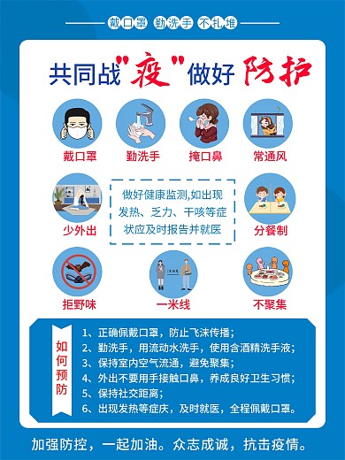 共同战疫做好防护 防疫海报