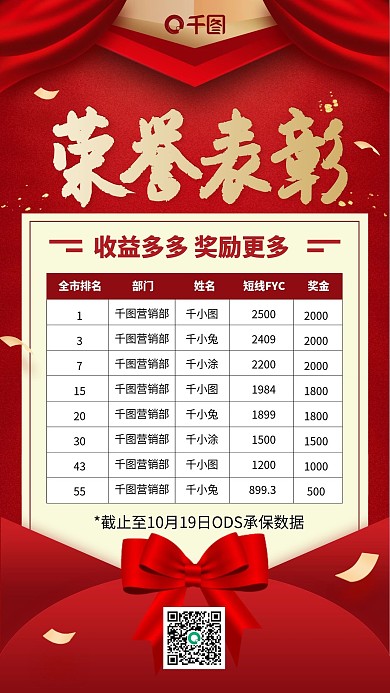 荣誉表彰喜报红色喜庆手机海报