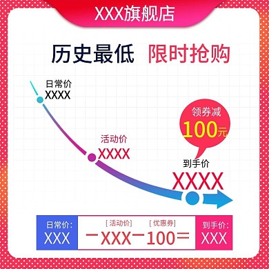 大促直降价曲线主图模板直通车促销标签