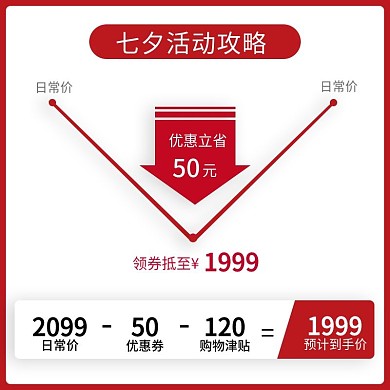 电商大促七夕预售价格曲线主图卖点宣传主图