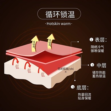 淘宝天猫中老年保暖贴身服饰恒温发热主图