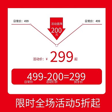 电商淘宝大促活动价格价格曲线降价促销主图