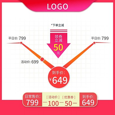 预售促销降价曲线关联图手机端模板主图