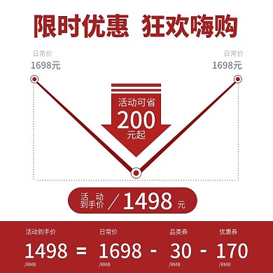 淘宝天猫通用价格曲线红色促销价格直降主图