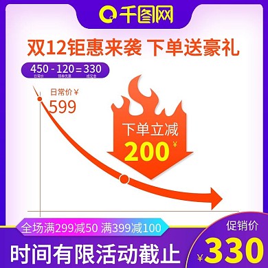 电商淘宝价格曲线主图直通车活动图