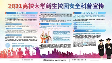 小清新高校大学新生校园安全简约展板