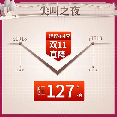 大促活动价格曲线模板