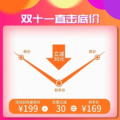 双11狂欢节价格曲线主图