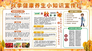 秋季养生健康科普内容型展板