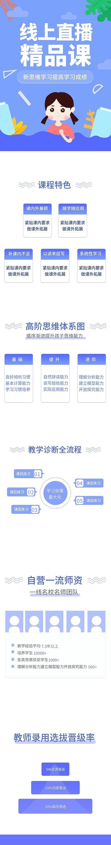 原创教育学习详情页