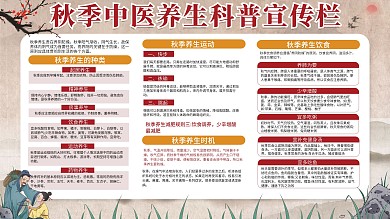 中医秋季养生内容型展板