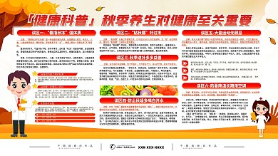 秋季养生健康科普内容型展板