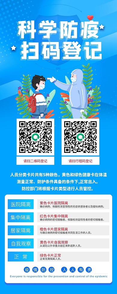 疫情防控健康码戴口罩测体温展架