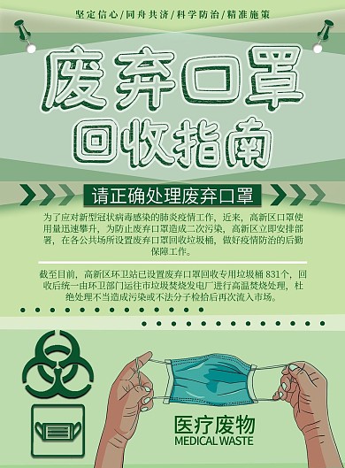 废弃口罩回收指南DM单页宣传单