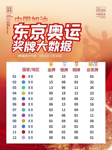 简约东京奥运会奖牌榜体育运动比赛海报