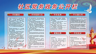 社区党务政务公开栏