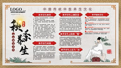 中医秋季养生内容型展板