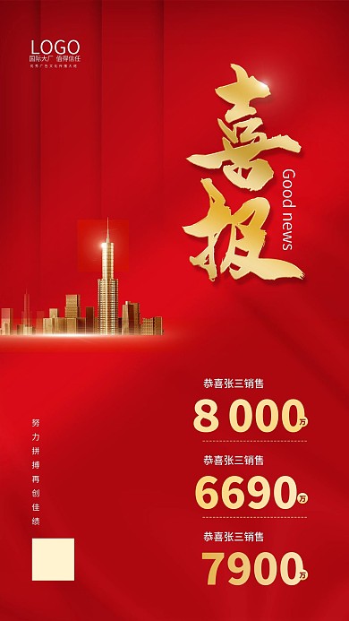 房地产红色大气喜报海报