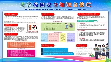 开学季高校大学新生校园安全简约展板
