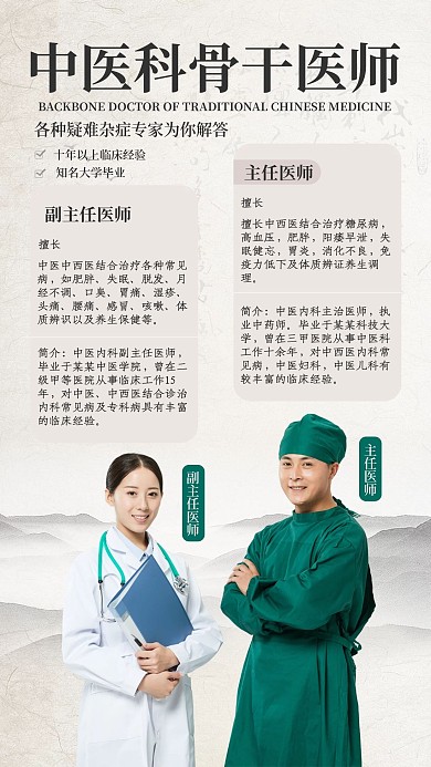 复古中医专家骨干团队介绍手机海报