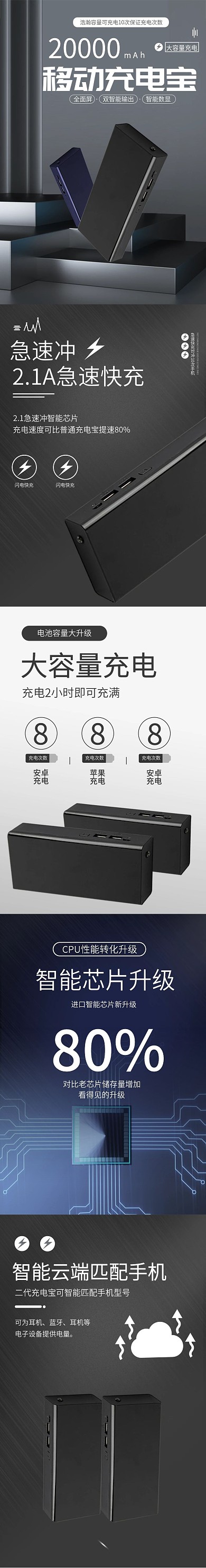 充电宝大容量移动电源详情页