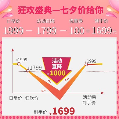 七夕情人节活动到手价主图