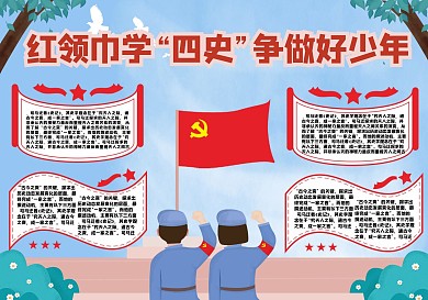 商务风四史宣传手抄报