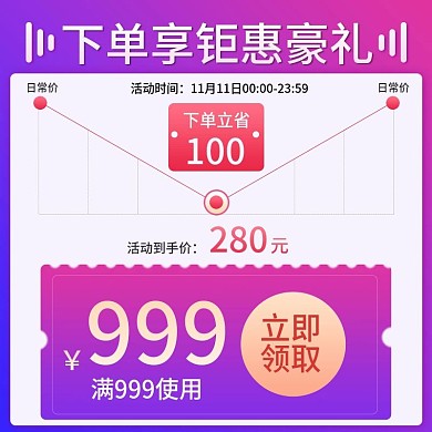 淘宝天猫主图直通车营销利益点优惠券促销