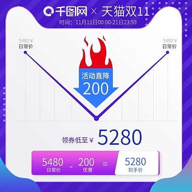 电商双11价格对比曲线主图活动大促主图