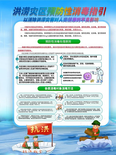 洪涝灾区预防性消毒指引宣传