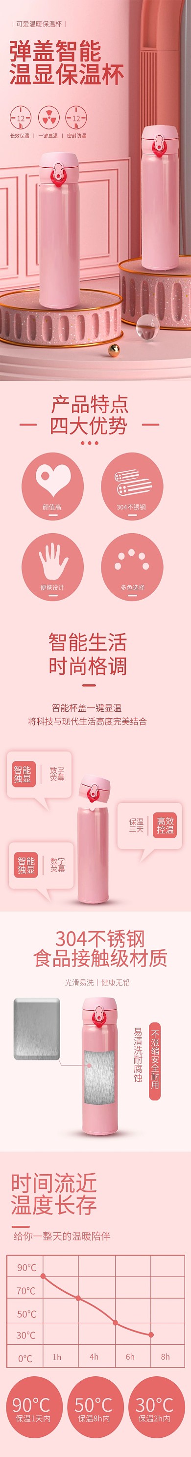 微立体百货水杯保温杯详情页