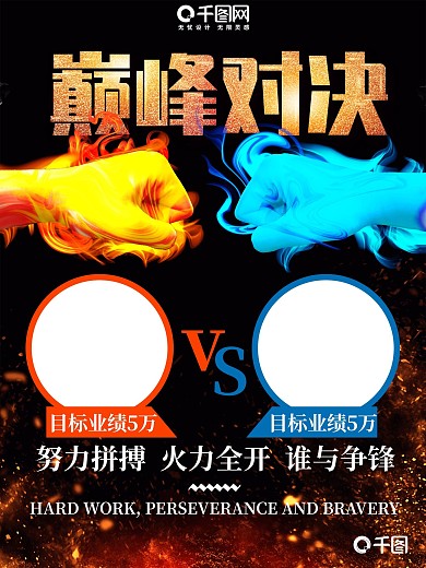 团队业绩PK巅峰对决海报设计