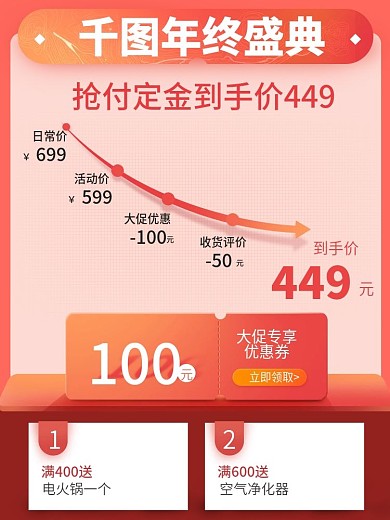 天猫淘宝双十二主图折线图促销赠品活动模板