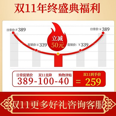 双十一价格降价曲线主图直通车模板