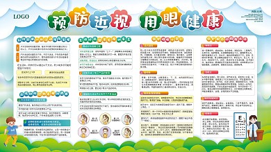 小清新学校预防近视用眼健康宣传展板