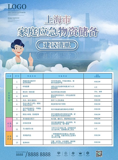 简约风上海灾害预防家庭应急物资储备宣传单
