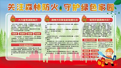 森林防火消防宣传栏公益展板
